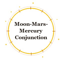 Moon-Mars-Mercury Conjunction